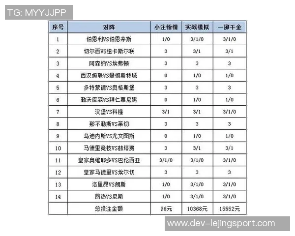 深入解析足球返还率计算方法及其对投注策略的影响