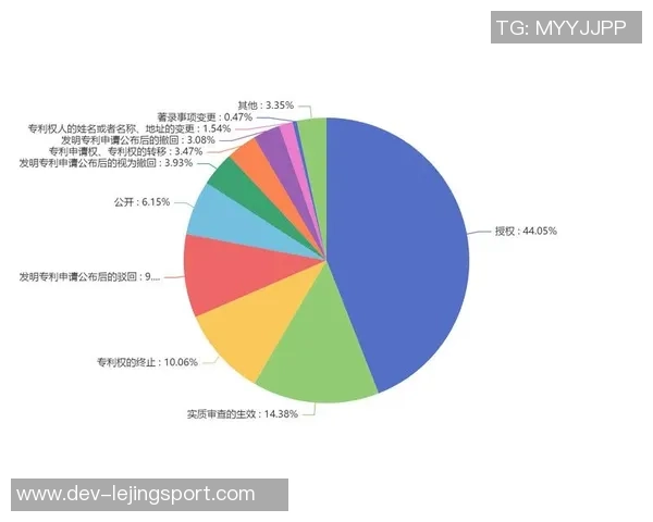 足球天才莫耶斯的传奇之路与未来发展潜力分析